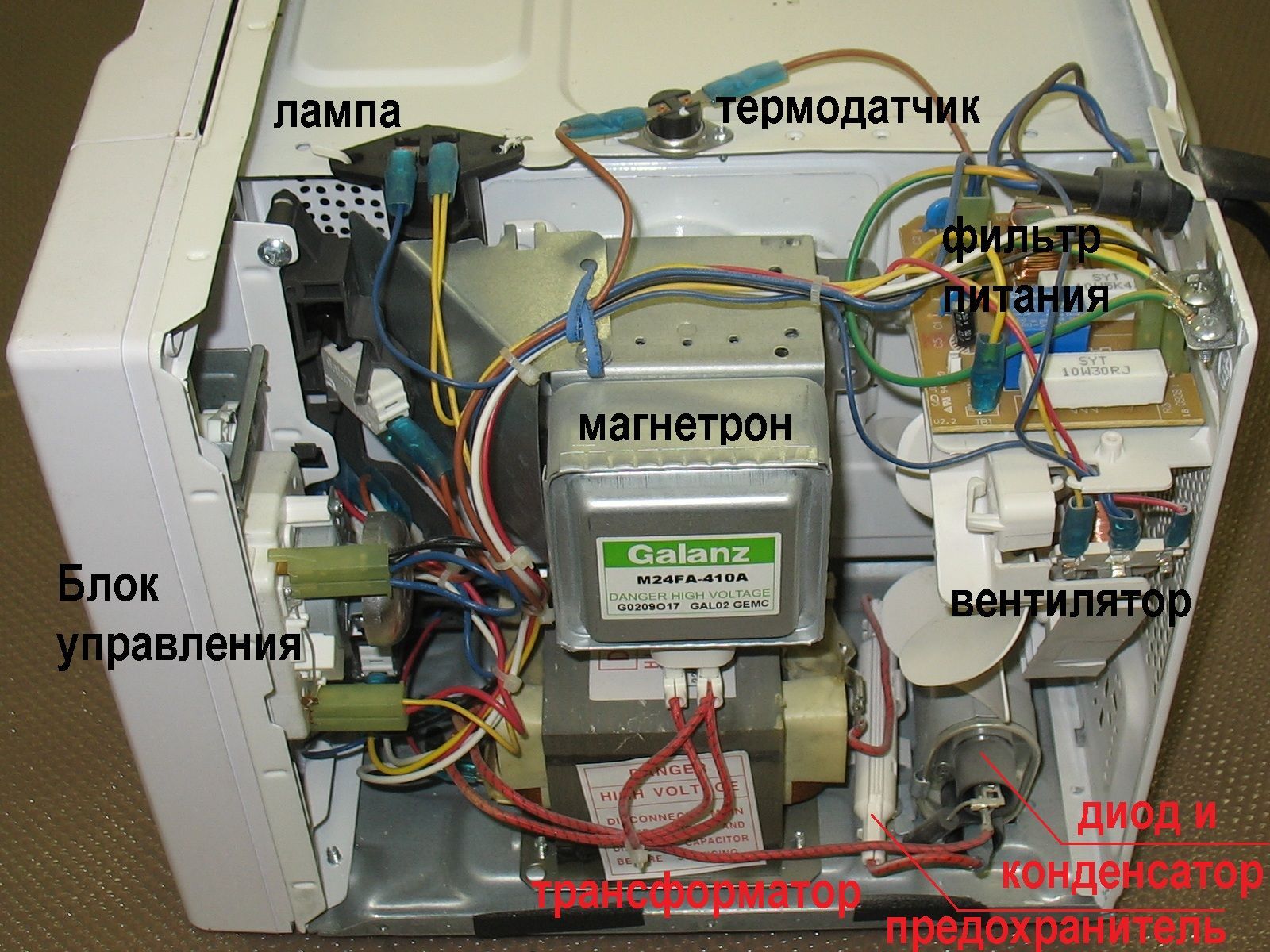 Работает но не греет. Микроволновая печь магнетрон конденсатор трансформатор. Командоаппарат микроволновка самсунг. Устройство микроволновки. Подключение магнетрона.