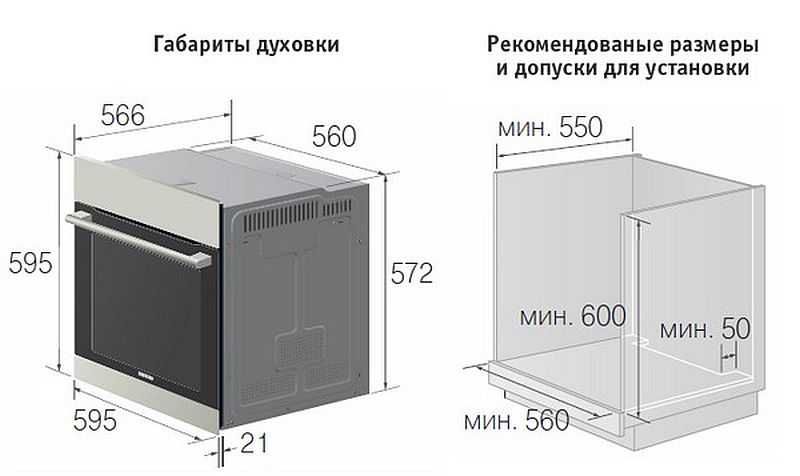 Тщательно продумала конструкцию духовых шкафов и позаботилась о том чтобы