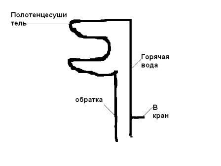 Теплая обратка. Схема обратки горячей воды. Труба обратка горячей воды. Горячая вода с обраткой схема. Как устроена обратка горячей воды.