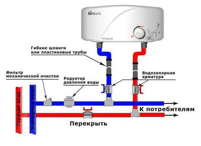Схема подключения нагревателя