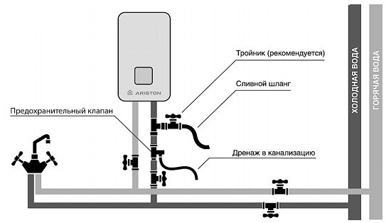 Как подключить водонагреватель к водопроводу в квартире в туалете