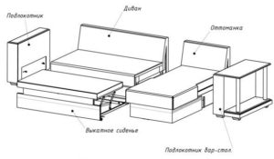 Одна из моделей дивана углового.