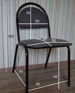 Как правильно рассчитать количество ткани на стул