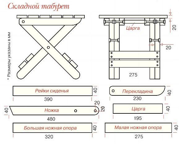 Схема классического складного табурета.