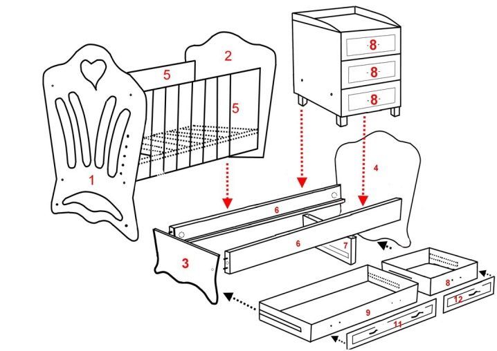 Собирать кровать