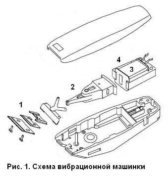 Машинка Для Стрижки Схемы