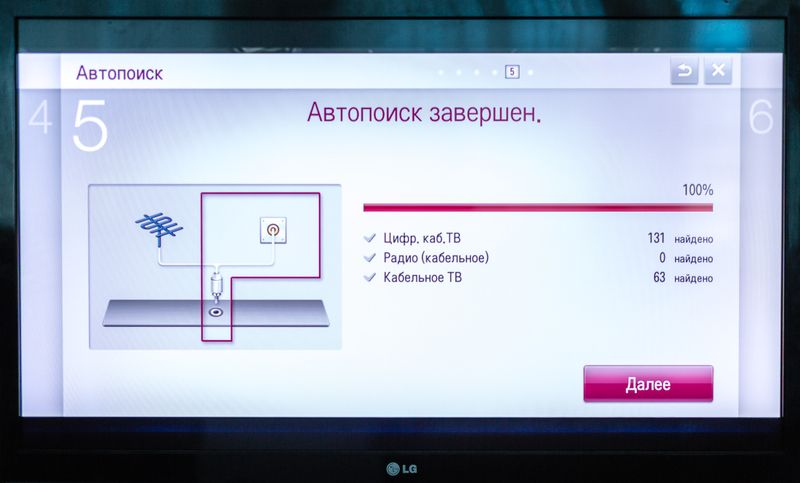 Настройка кабельного тв на телевизоре lg старого образца