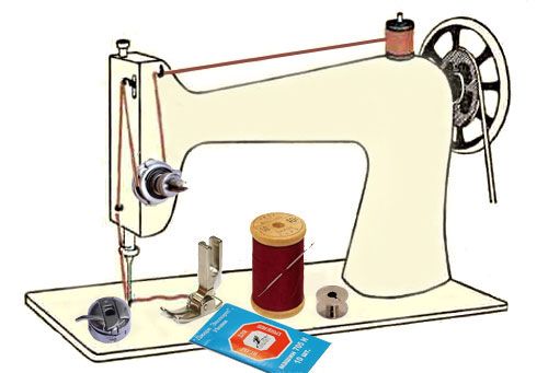Натяжение нити в швейной машинке