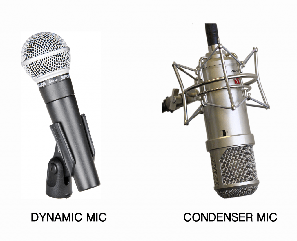 Какой микрофон выбрать