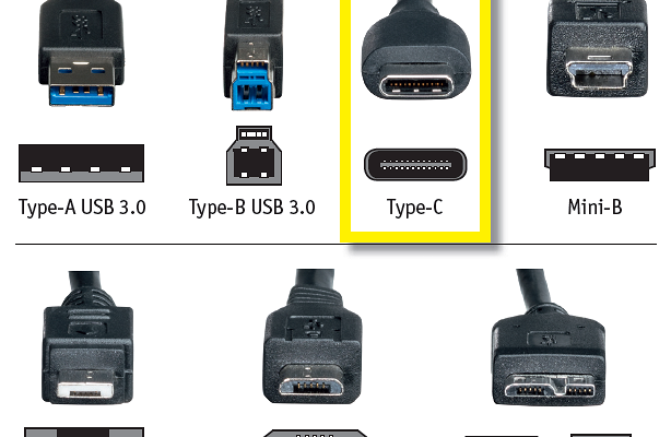 Виды входов. Типы юсб разъемов. Типы разъемов USB 3.1. Типы USB разъемов таблица. Стандарты юсб разъемов.