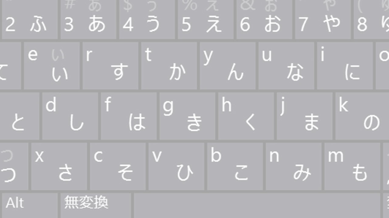 Японская раскладка. Японская раскладка клавиатуры. Раскладка клавиатуры на японском языке. Раскладка клавиатуры в Японии. Экранная клавиатура с японской раскладкой.