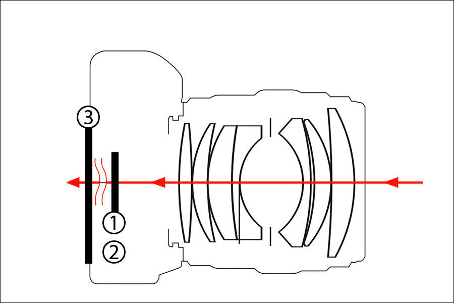 Схематическое изображение устройства беззеркалки