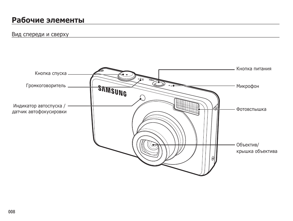 компактный фотоаппарат схема