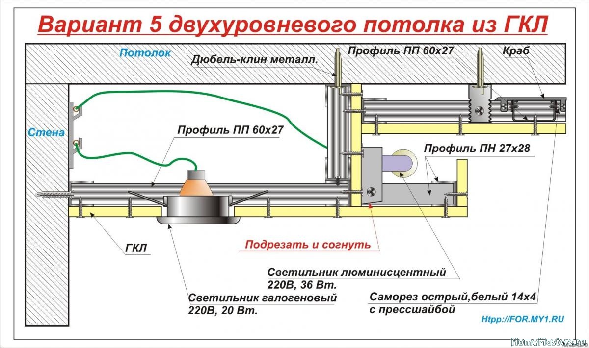 Подвесной потолок гипсокартон схема монтажа