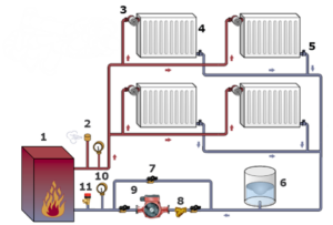 Схема двухтрубной системы отопления