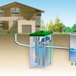 Система водоотведения в частном доме